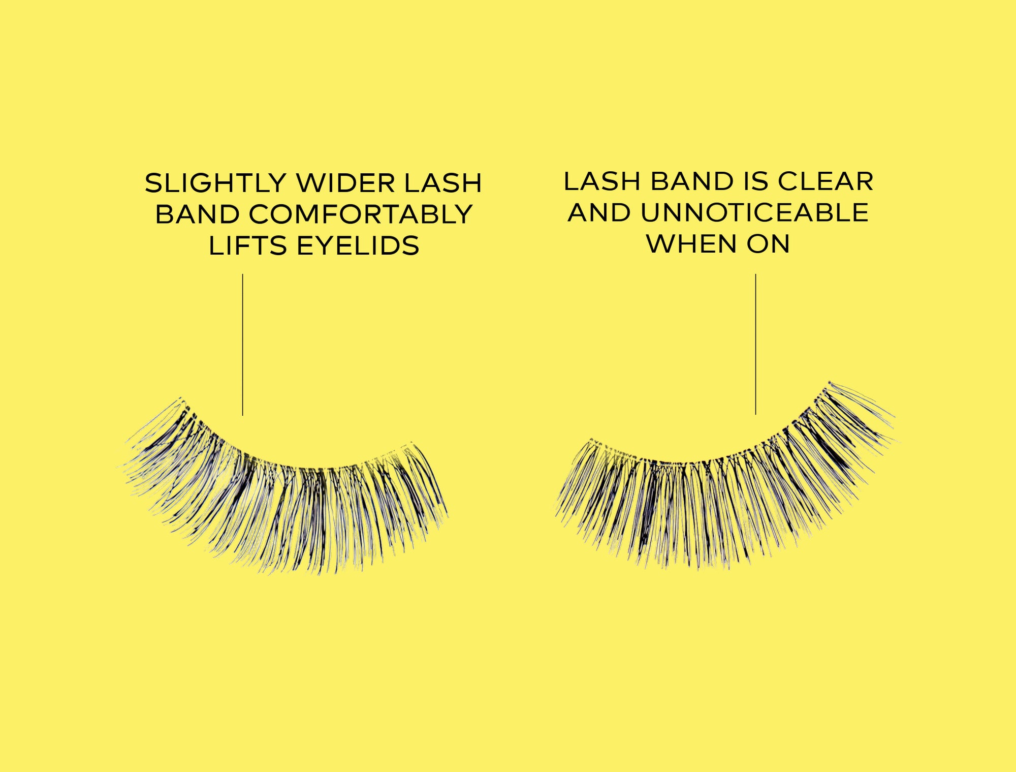 What Are LIFTED Lashes?