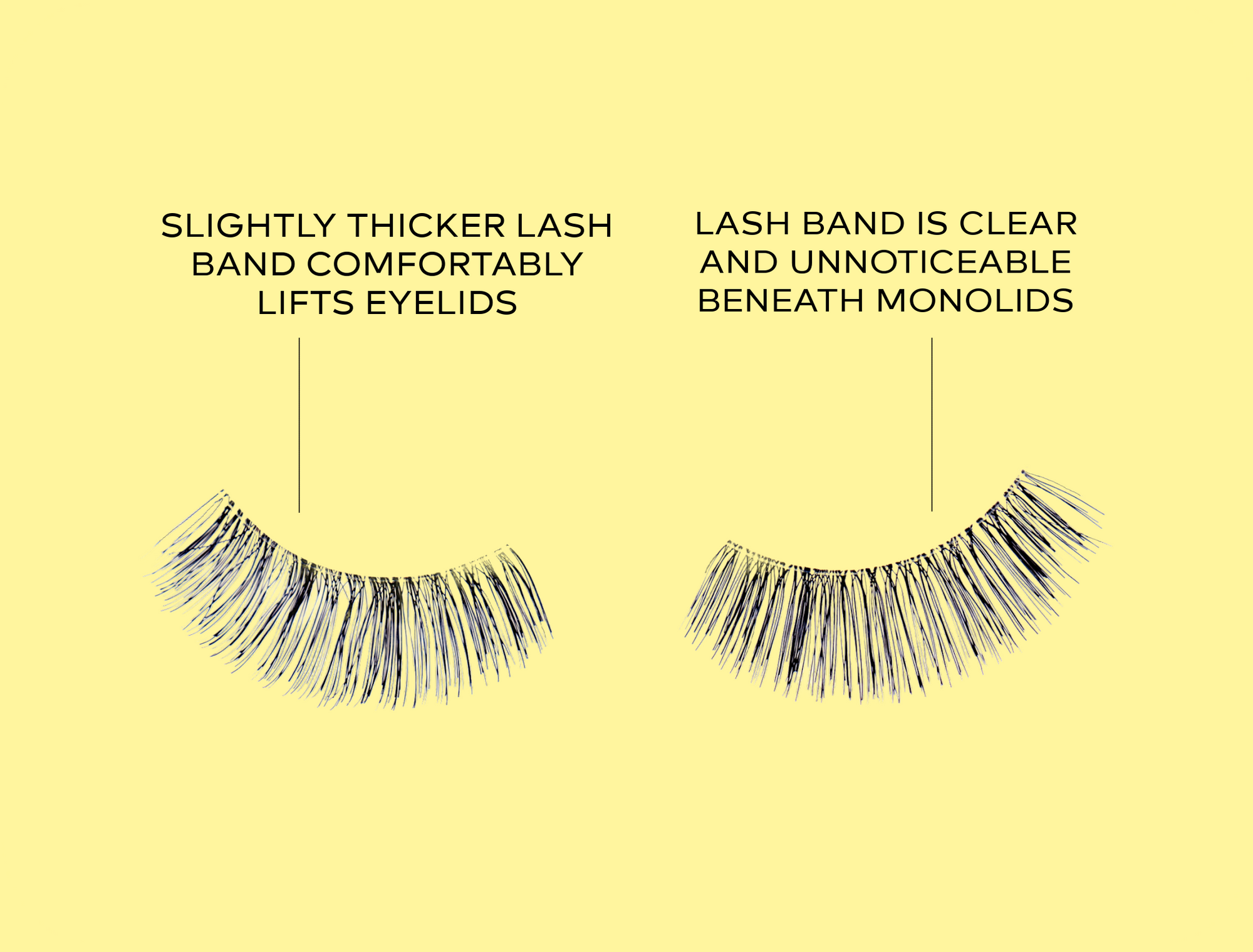 What Are Monolid Lash Bands?